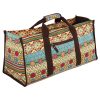 Набір для йоги 3в1 YogaBag EVA