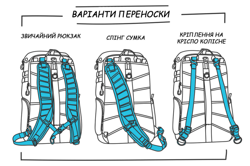 Адаптивний рюкзак Nike Elite EasyOn | 31 л.